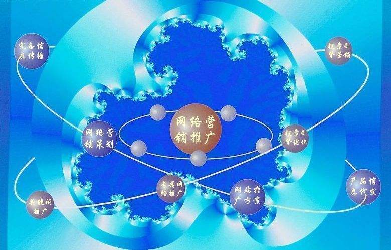 平利新媒体运营企业需要掌握的网络推广技巧有哪些